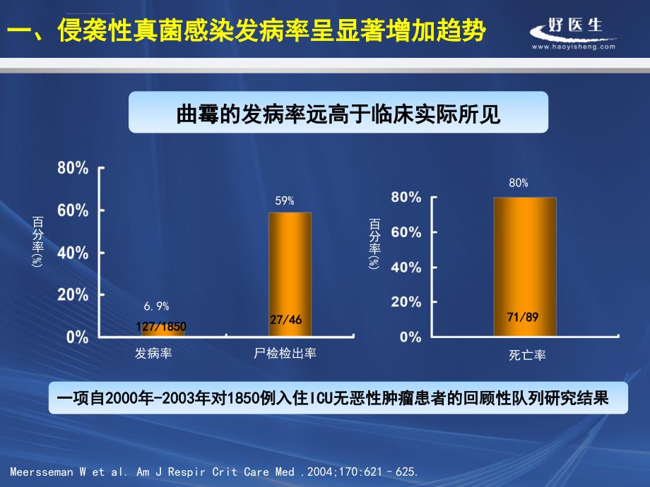 icu真菌感染的诊断与防治(长征医院)课件_第4页