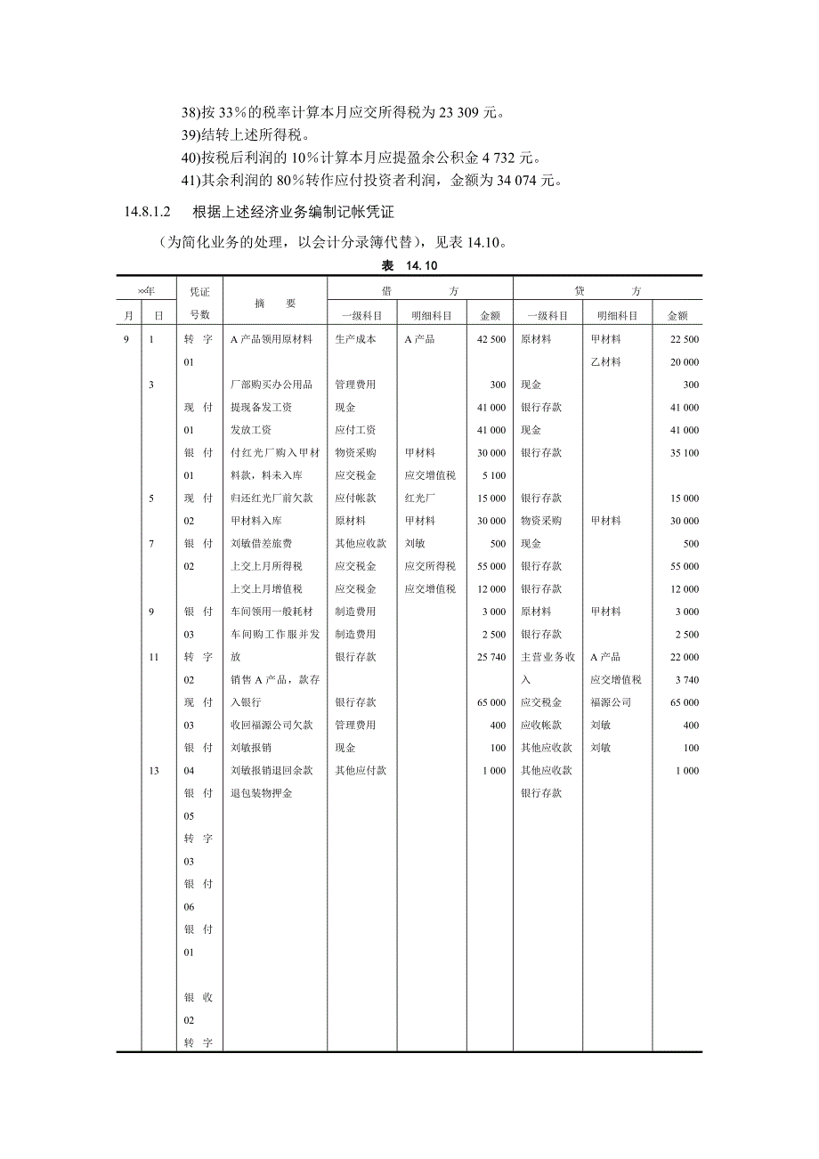 工业企业帐务处理操作指南(实例)_第3页