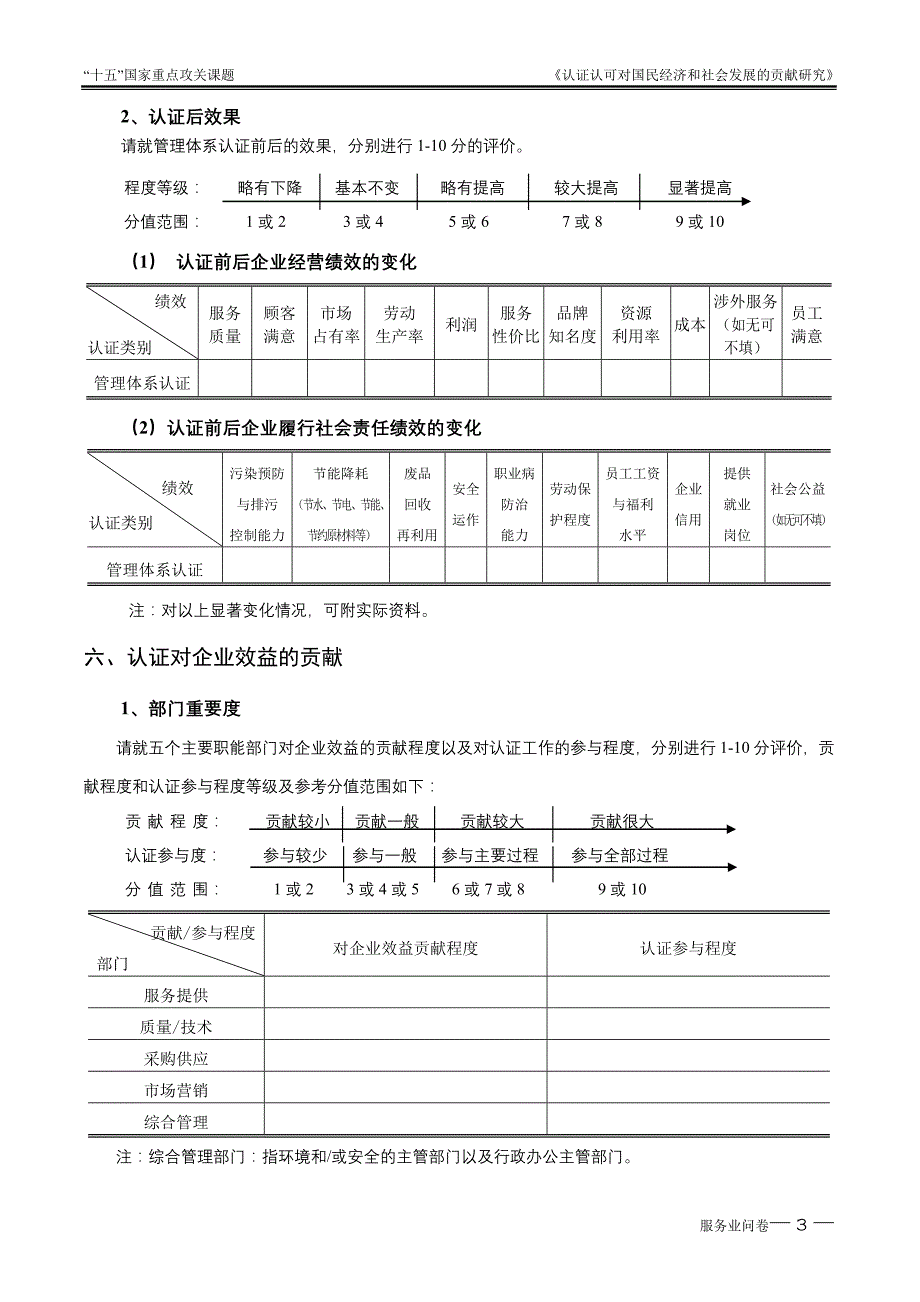 服务业企业调查问卷_第3页