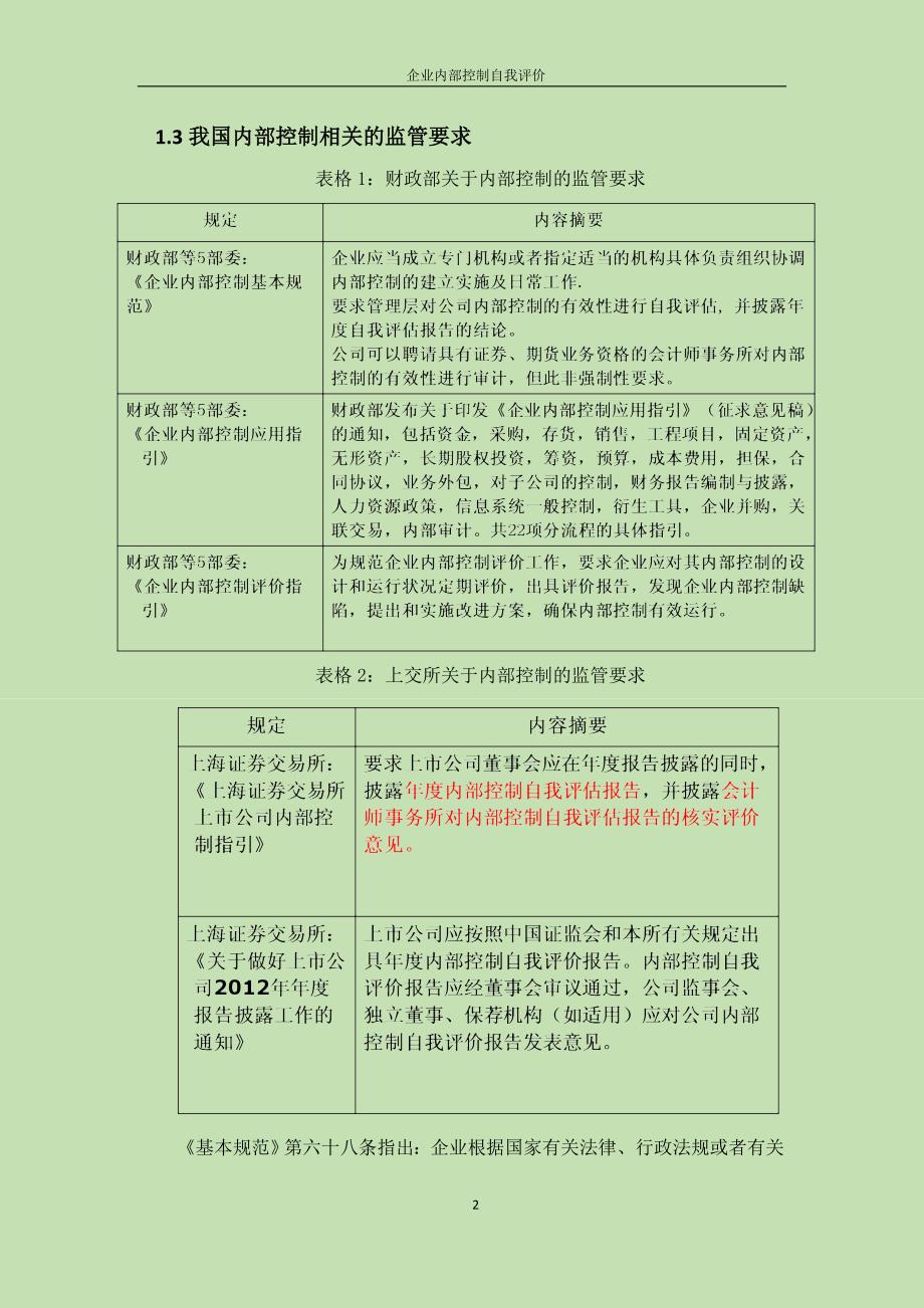 内部控制自我评价论文_第4页