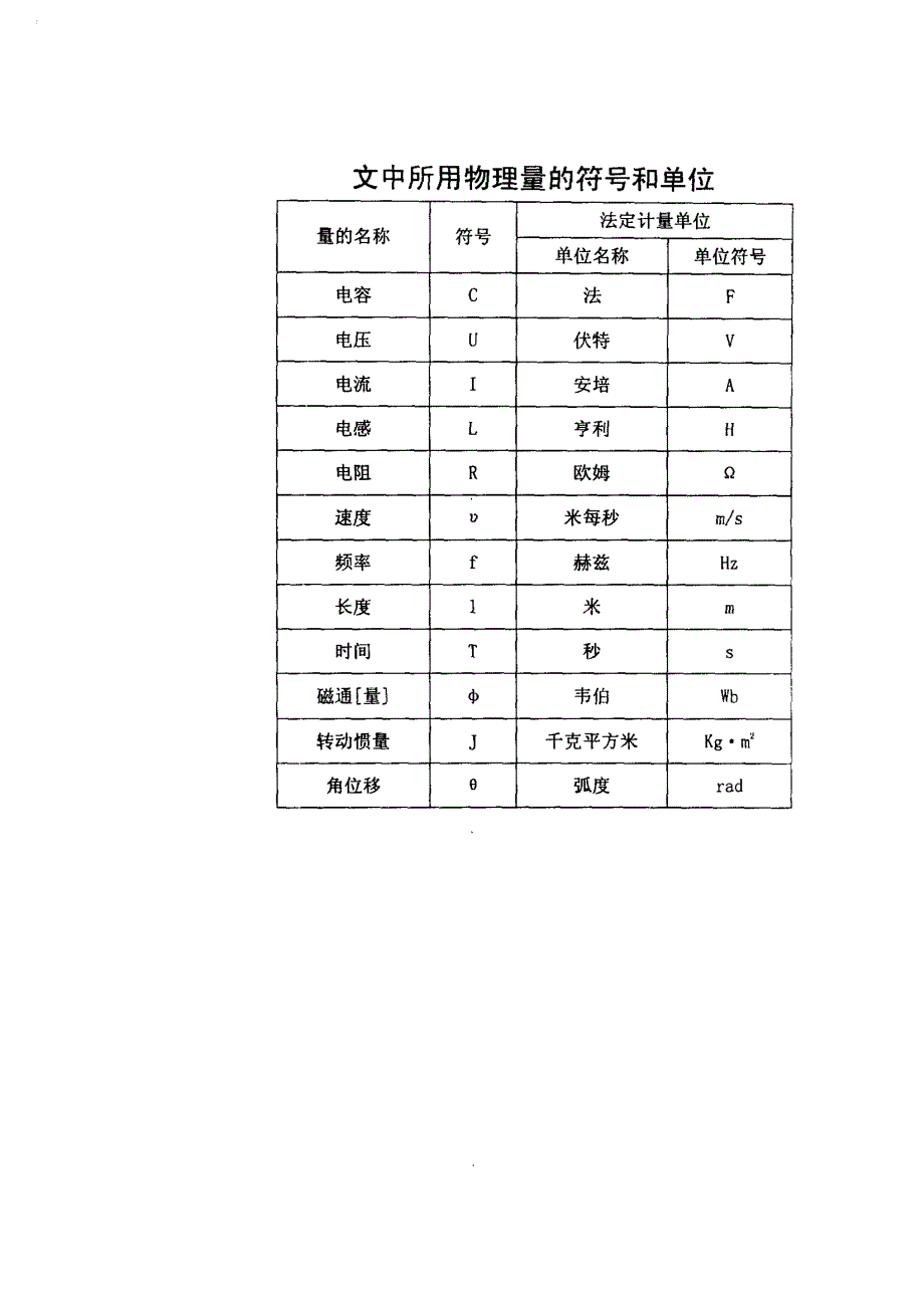 基于DSP的逆变埋弧焊机控制系统的研制_第2页