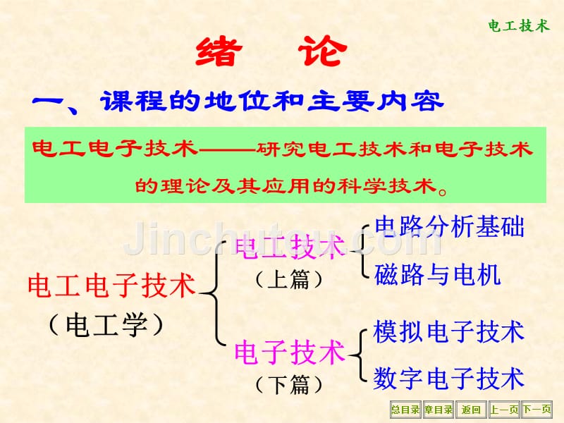 电工类_第2页