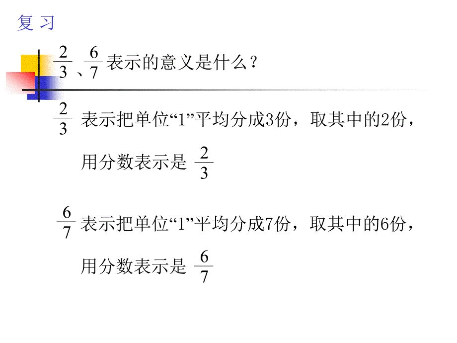 肖培梅 五年级下真分数和假分数(1)_第2页