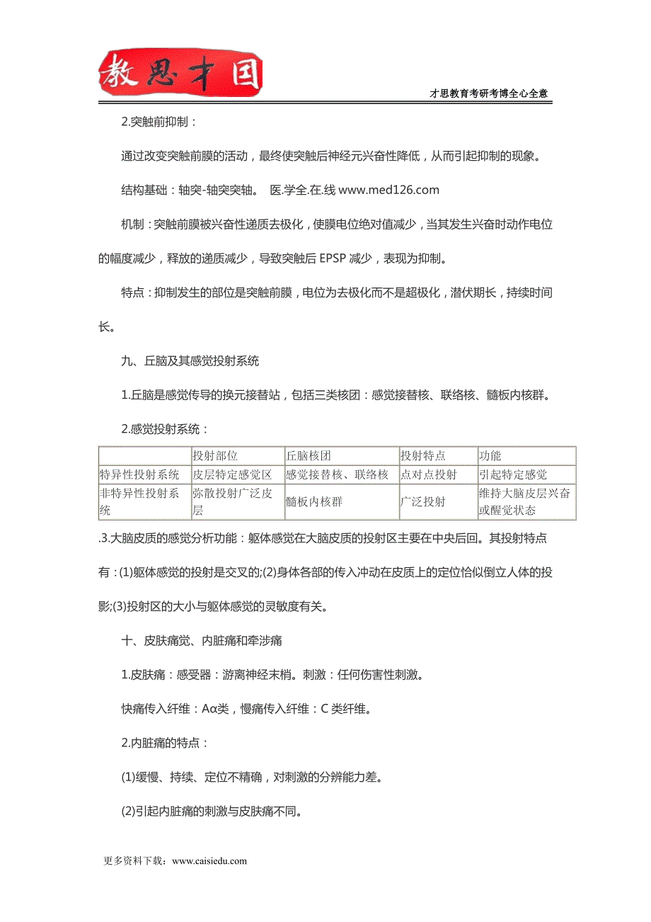 北京大学医学部306西医综合考研生理复神经系统(二)_第2页