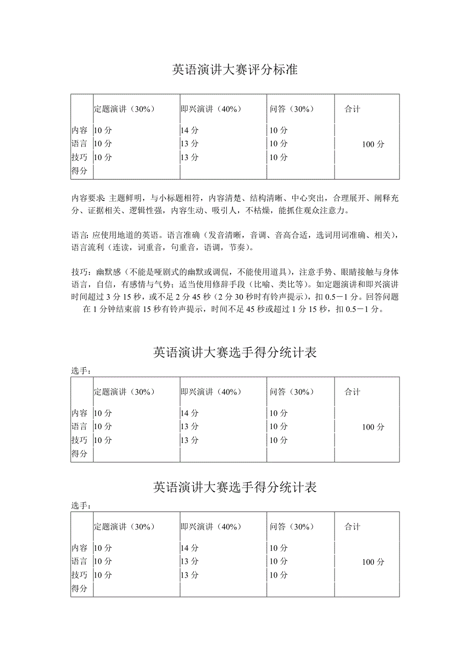 英语演讲大赛评分标准_第1页