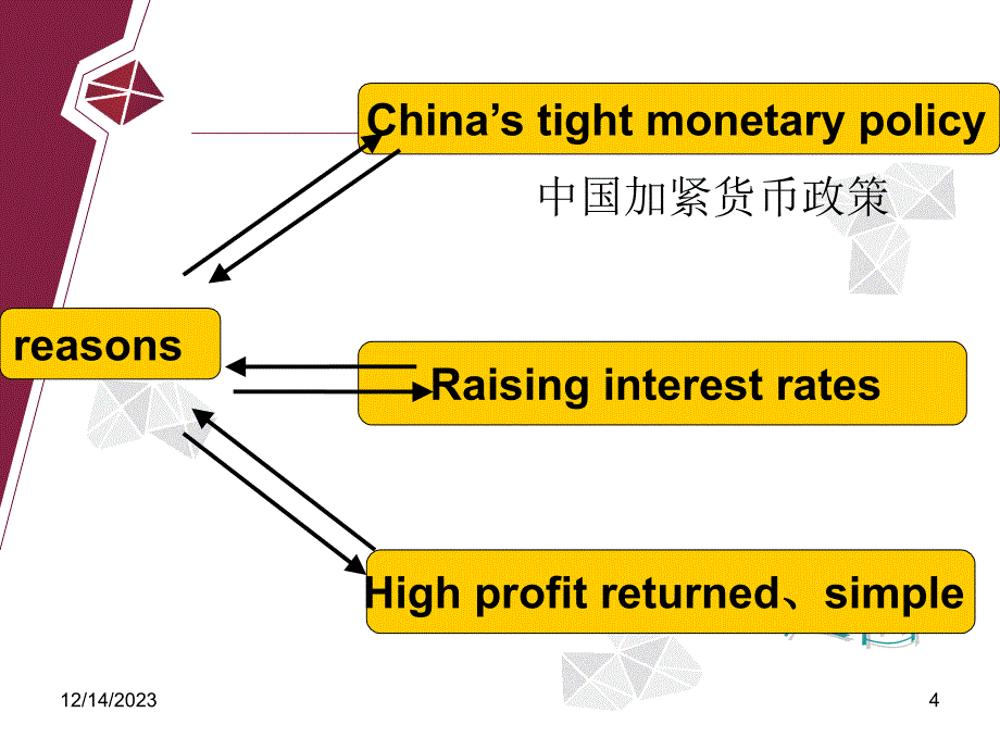 民间借贷详解_第4页