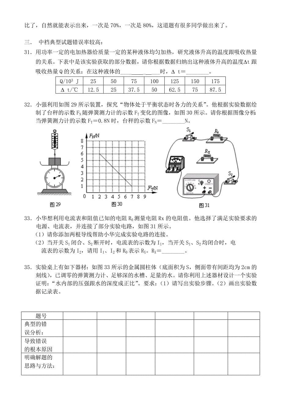 初三物理一模考试试卷分析学案_第5页