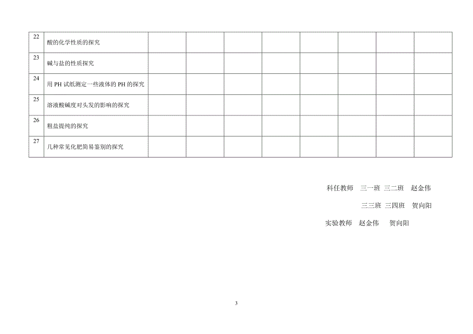 化学实验记录单_第3页