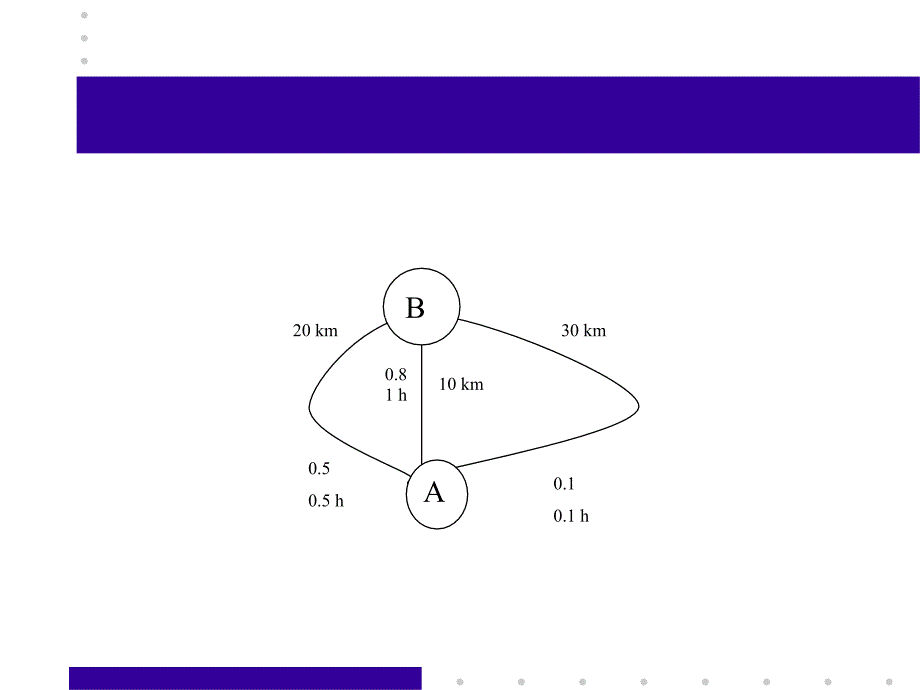 学习策略漫谈_第4页