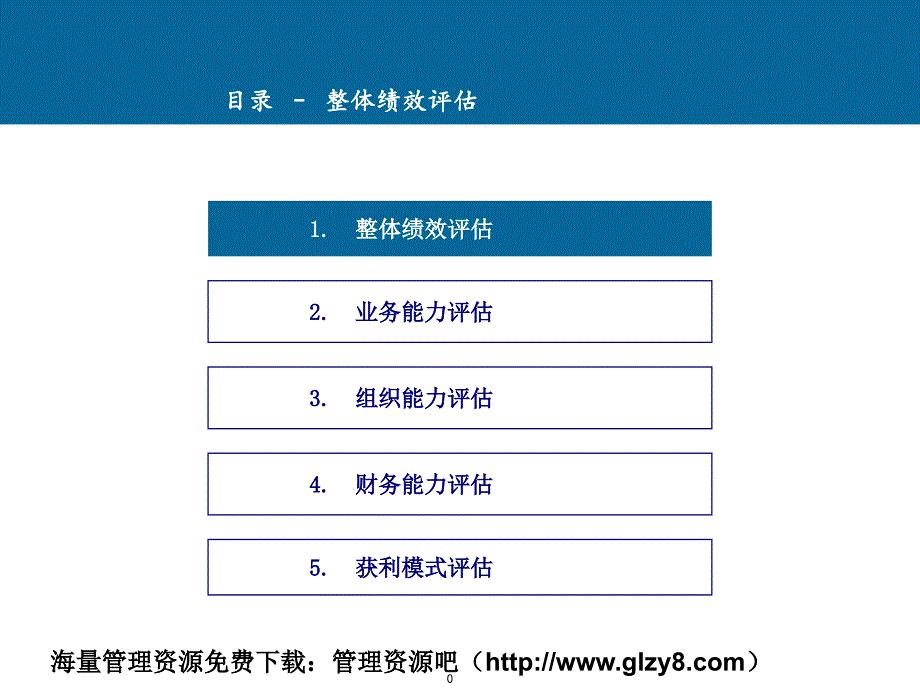 某企业整体评估报告