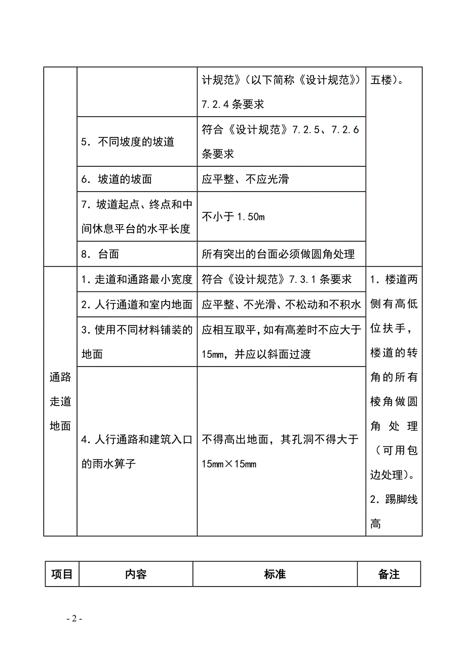 县级残疾人综合服务中心无障碍设施建设标准_第2页