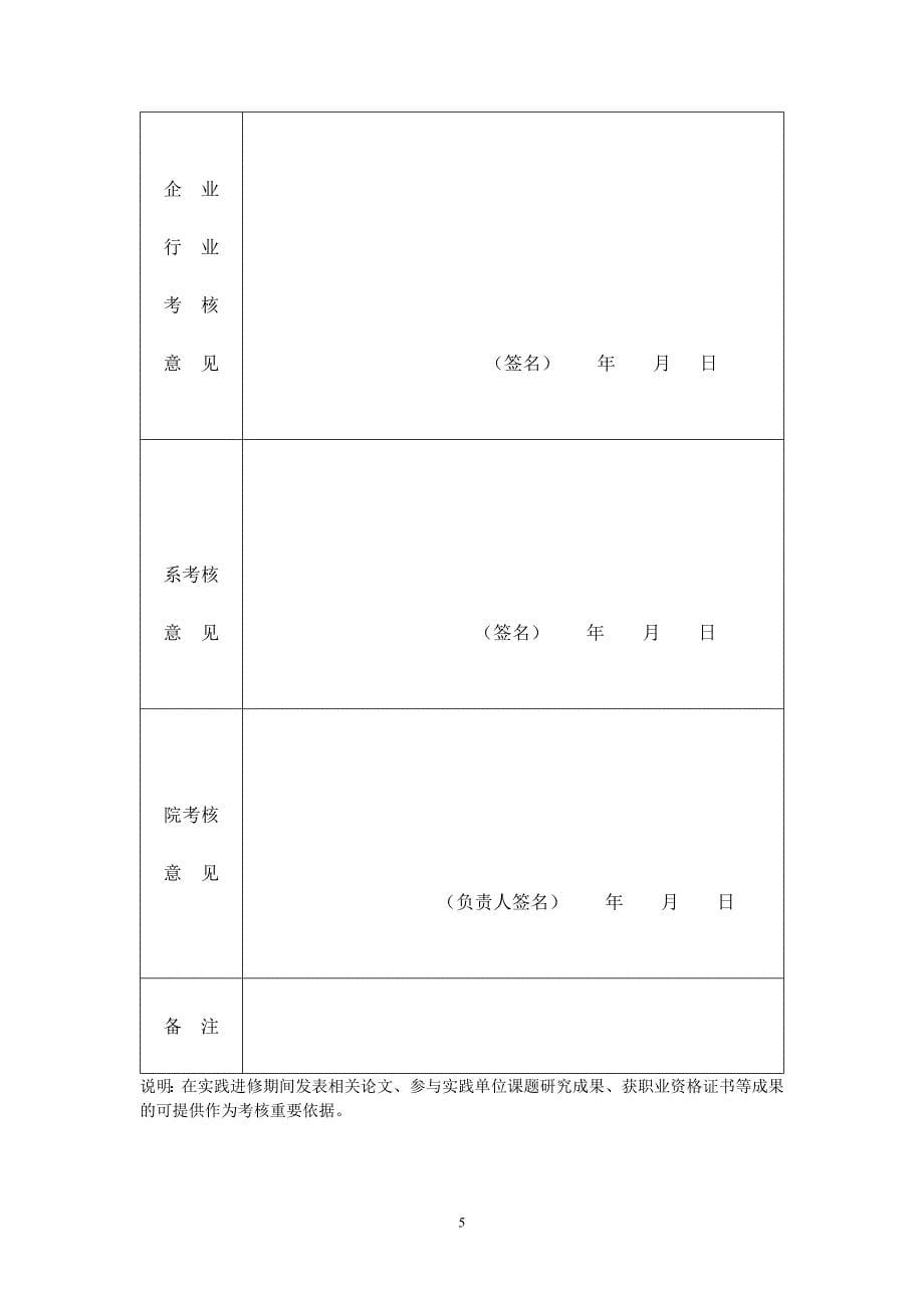 专业教师到一线实践系列表实践进修申请表实践进修日志实践进修考核表_第5页