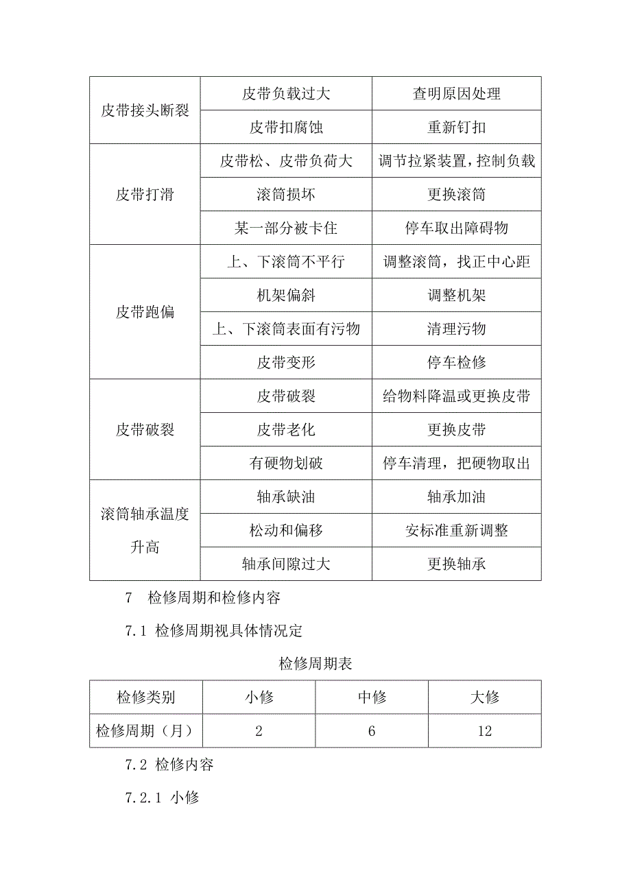 皮带输送机维护检修规程3_第4页