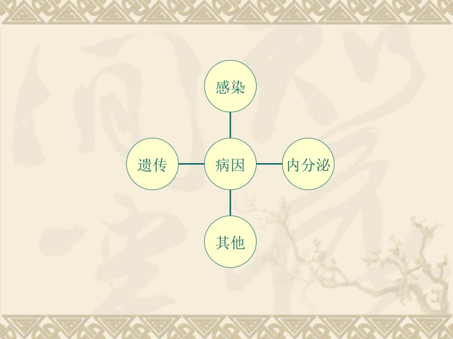 类风湿关节炎课件_第3页