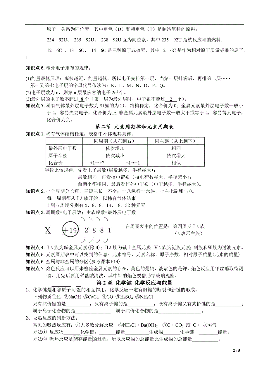 高一下学期期末复习知识点_第2页