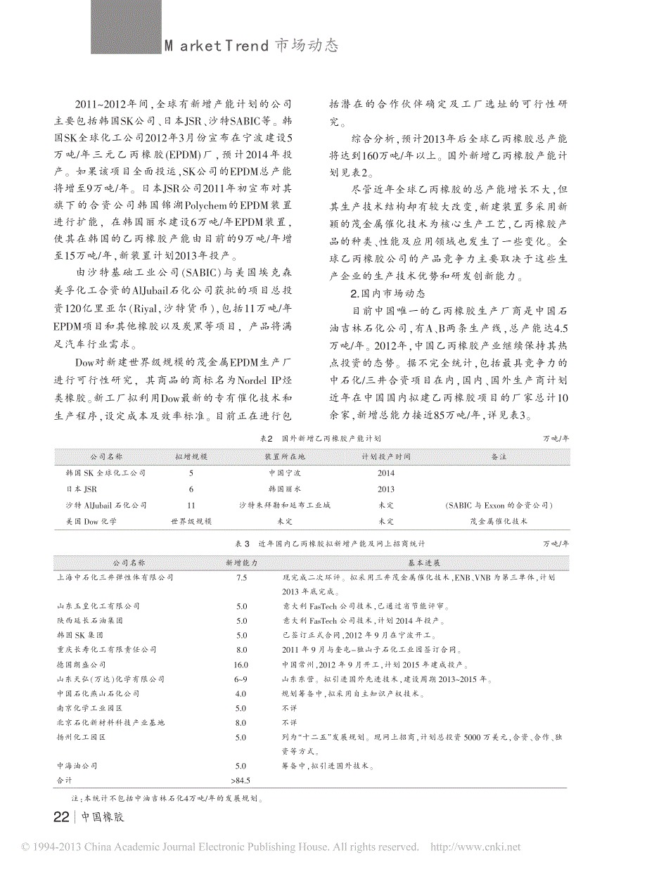 国内外乙丙橡胶市场及进出口分析_关颖_第2页