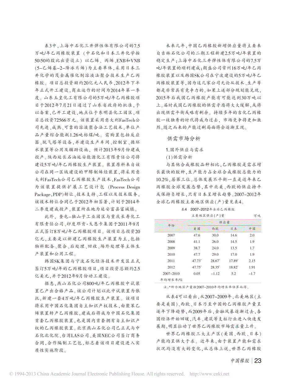 国内外乙丙橡胶市场及进出口分析_关颖_第3页