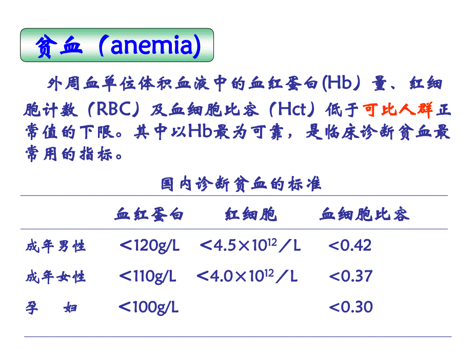 贫血性疾病课件_第4页