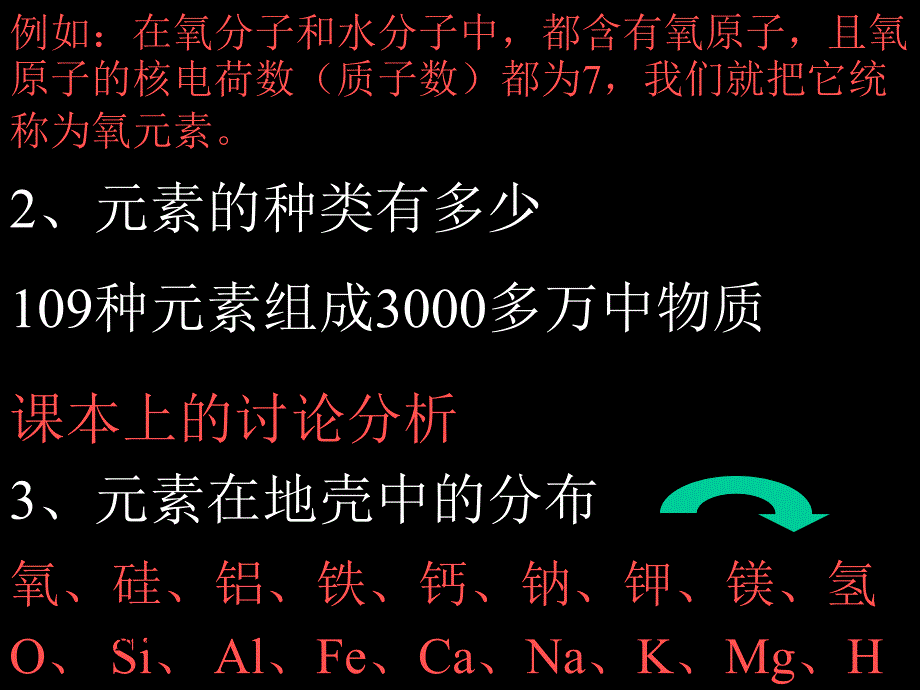 九年级化学元素课件七 新课标 人教版_第4页