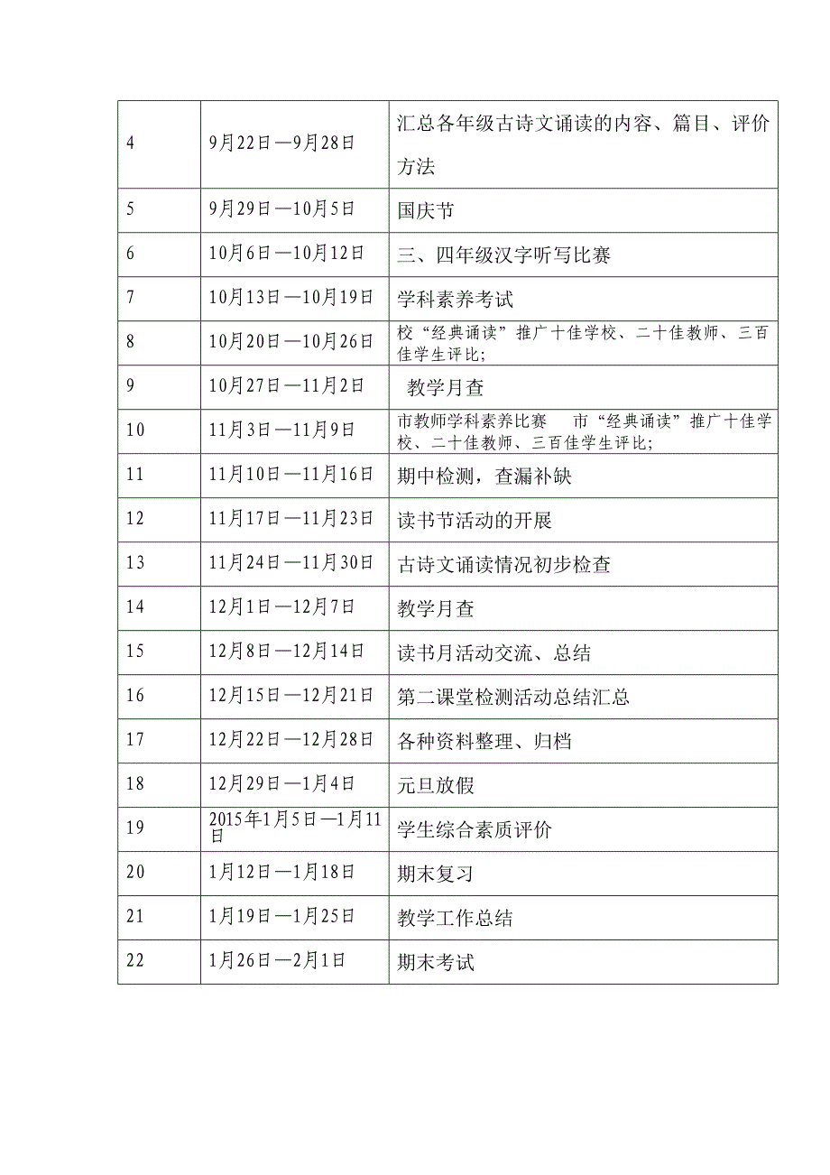 小学教务处2014年第一学期教学计划_第4页