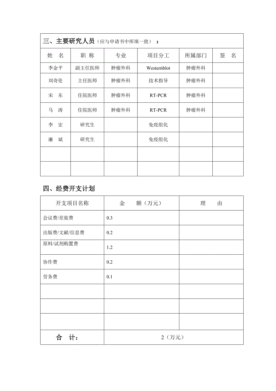 宁夏医科大学科学研究基金资助项目_第3页