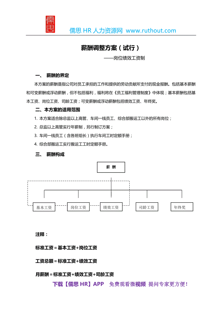 【年终薪酬】年度薪酬调整方案(岗位绩效工资制)_第1页