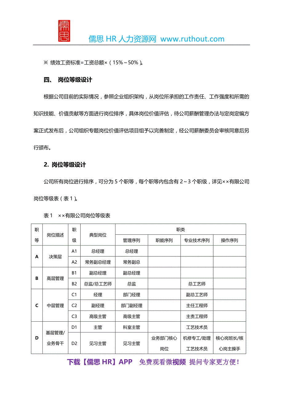 【年终薪酬】年度薪酬调整方案(岗位绩效工资制)_第4页