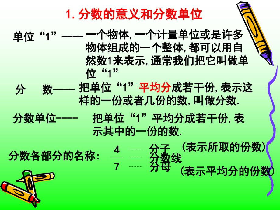 小学数学毕业总复习：分数和百分数课件_第2页