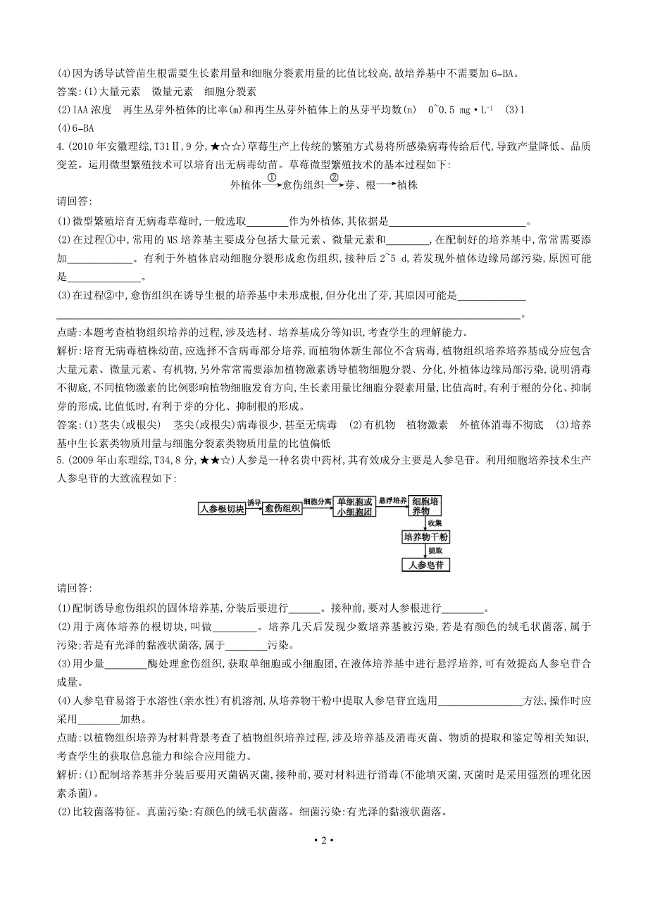 【导与练】2015版高考生物考点分类汇编：专题20 生物技术在其他方面的应用(近3年真题+模拟)_第2页