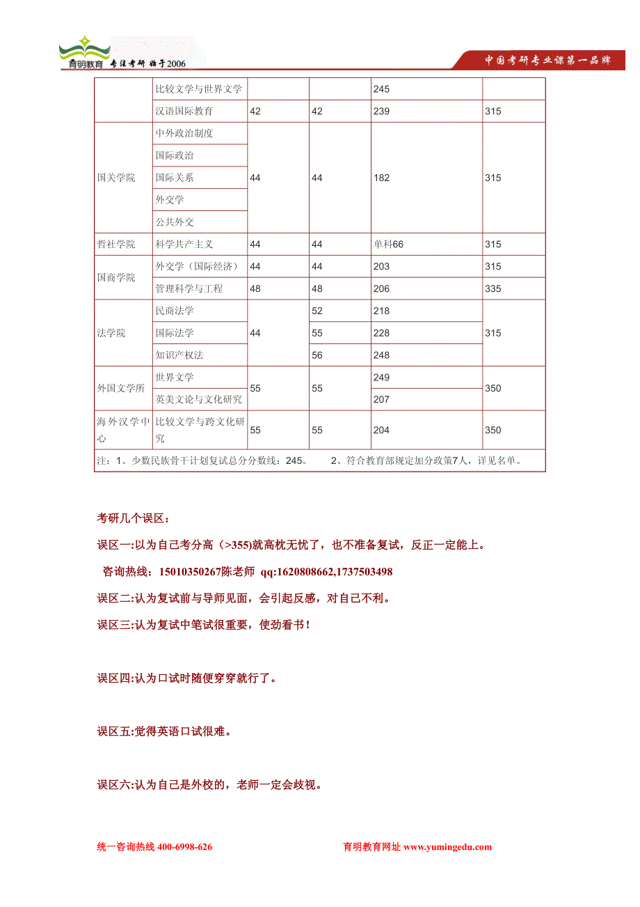 2014年北京外国语大学中国文字学考研复试分数线,考研复试参考书,考研复试真题_第3页