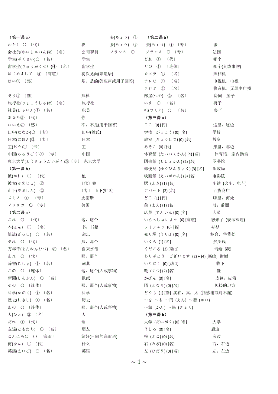 初级日语单词(1~12课)_第1页