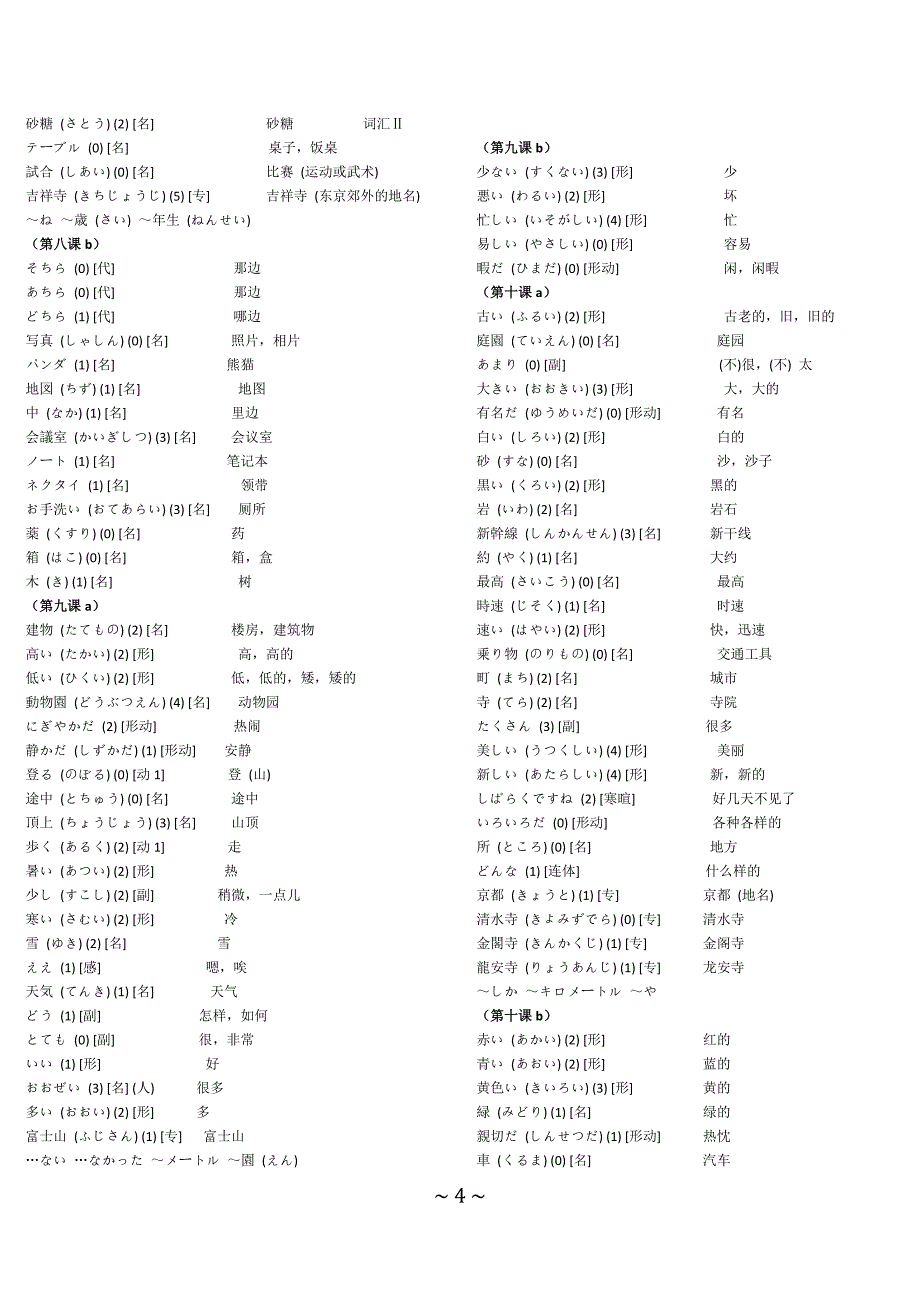 初级日语单词(1~12课)_第4页