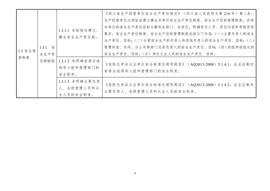 危险化学品生产企业安全隐患排查上报通用标准_第4页