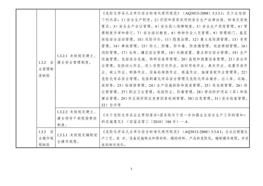 危险化学品生产企业安全隐患排查上报通用标准_第5页