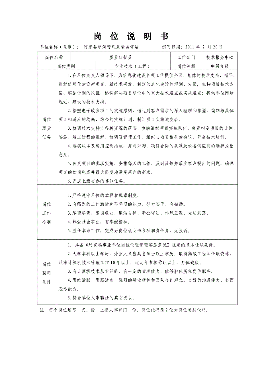 岗位说明书(订稿)_第1页