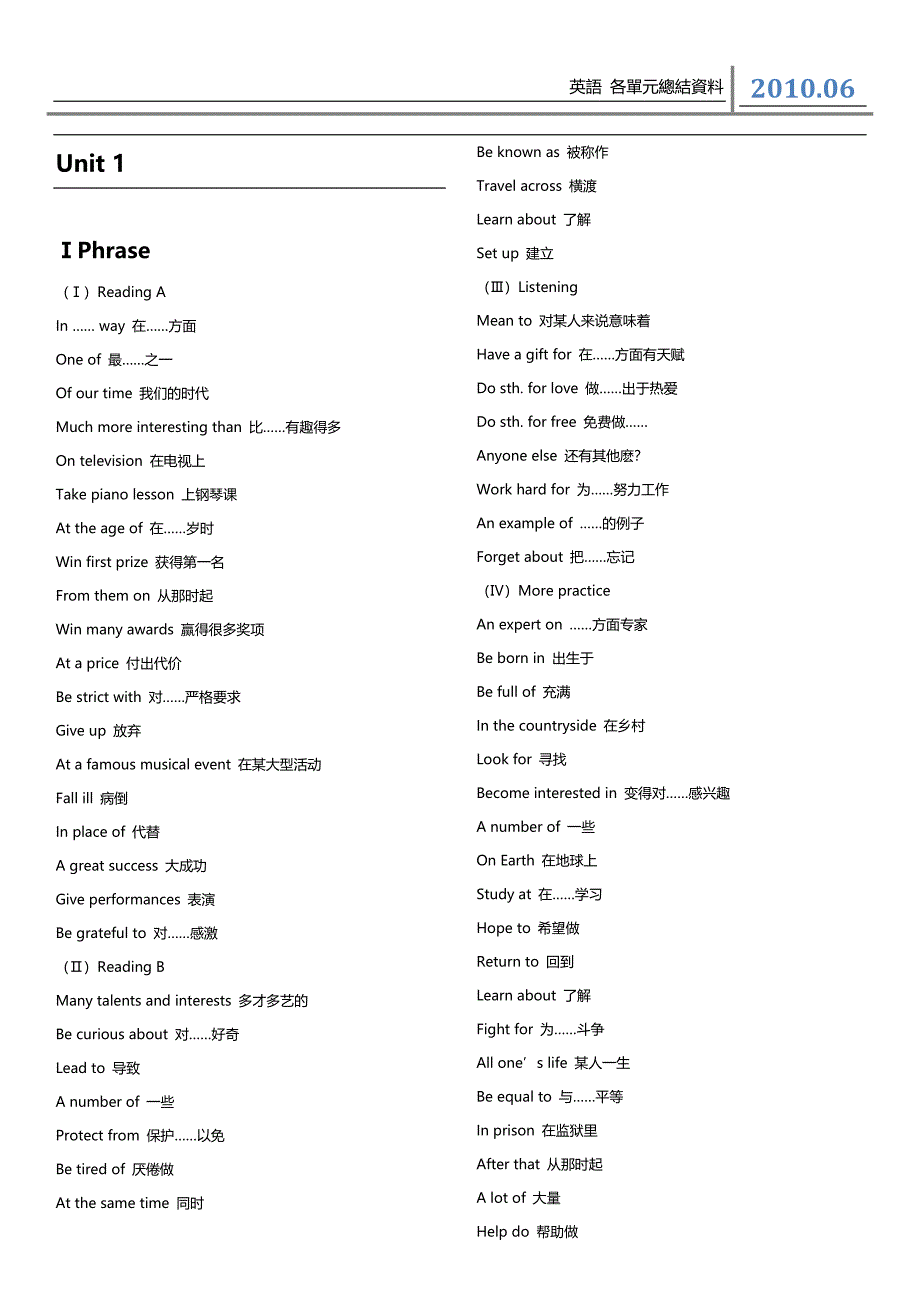 广州版八年级英语下册归纳_第1页