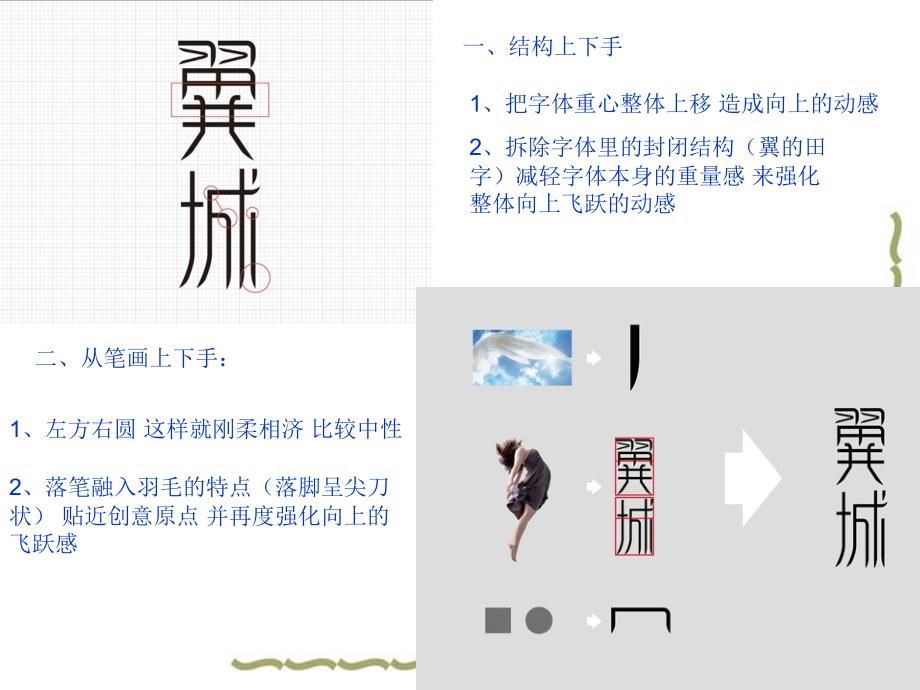 平面构成——中文字体设计_第4页