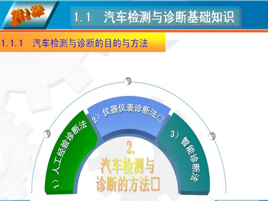 汽车检测与珍断技术基础_第3页