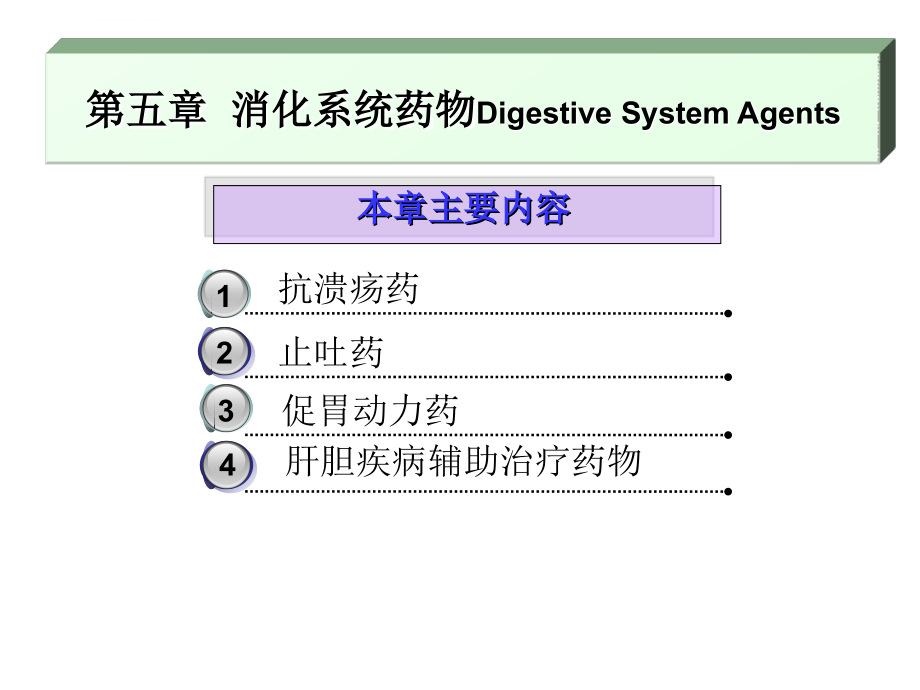 第五章 消化系统药物课件_第2页