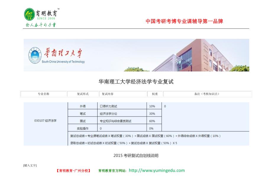 2016年华南理工大学经济法学专业考研复试线复试科目复试经验分享_第1页