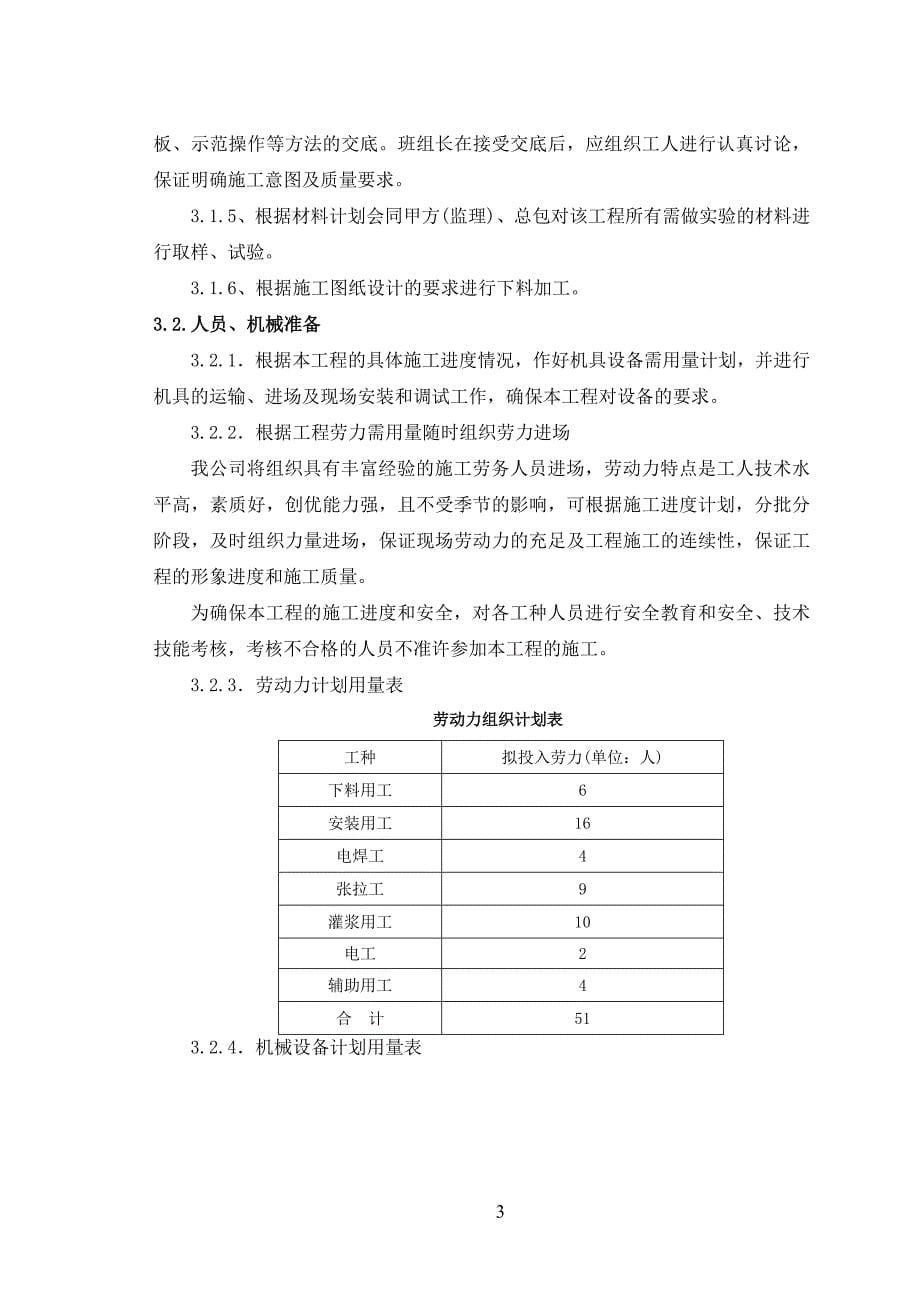 预应力施工专项方案_第5页