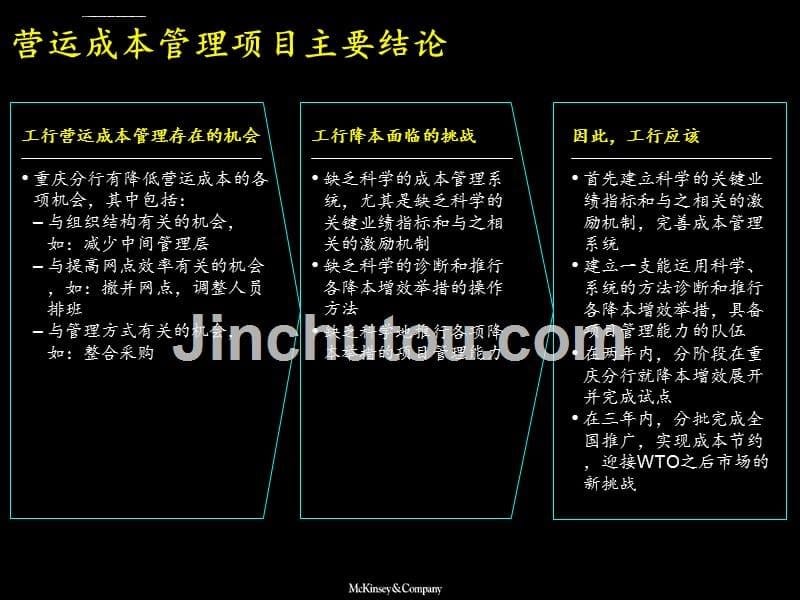 建立营运成本管理体系推行降本增效举措_第5页