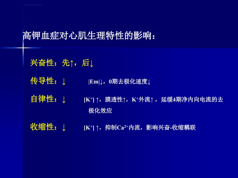 大鼠高钾血症实验模型的复制及设计抢救课件_第3页