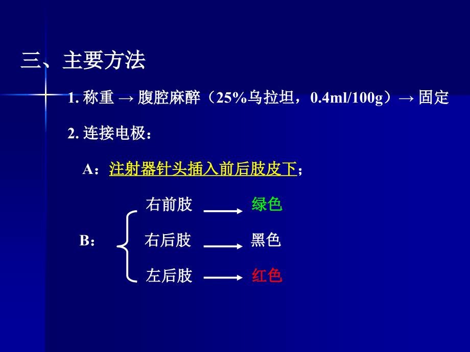 大鼠高钾血症实验模型的复制及设计抢救课件_第4页