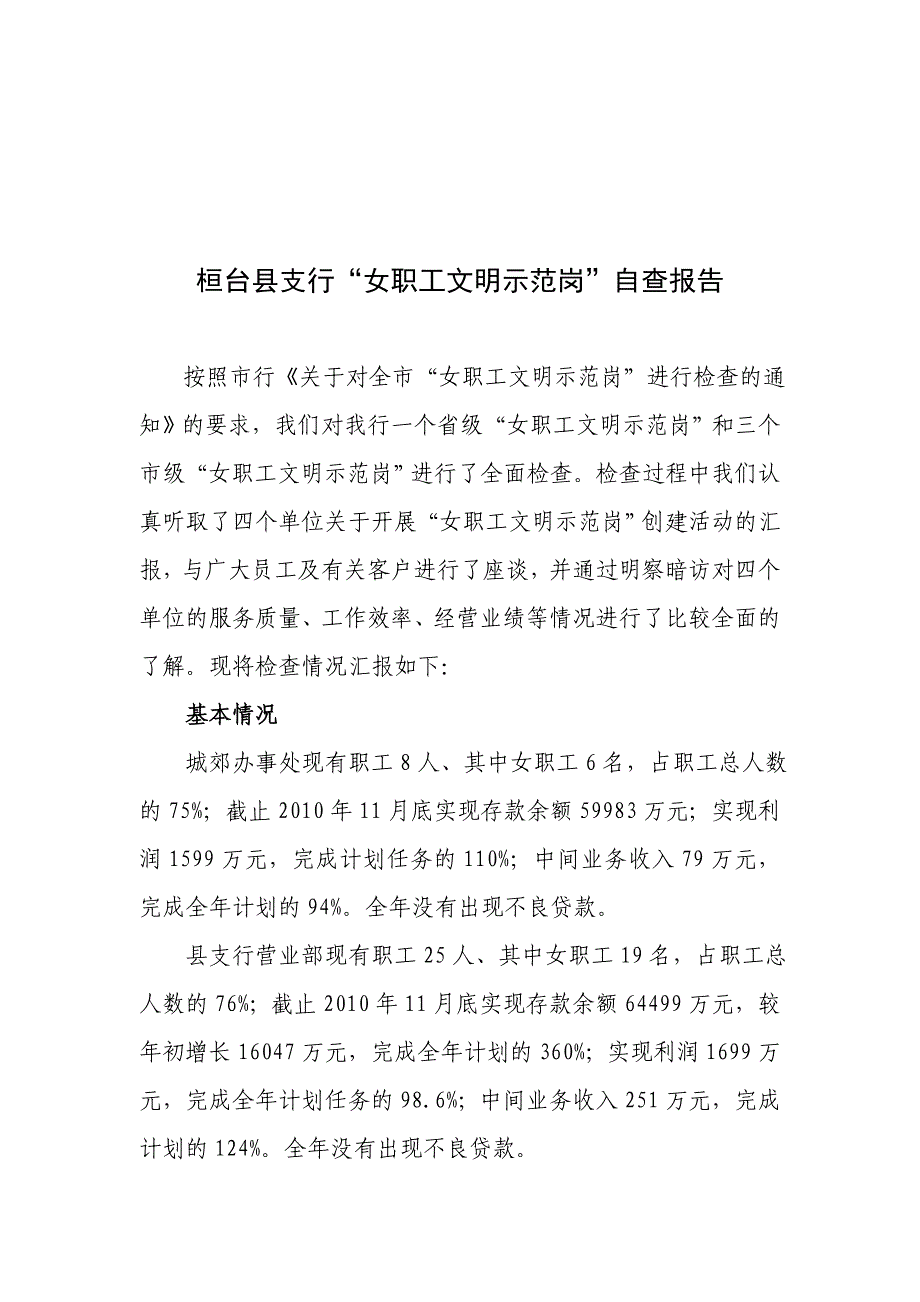 桓台支行“女职工文明示范岗”自查报告_第1页