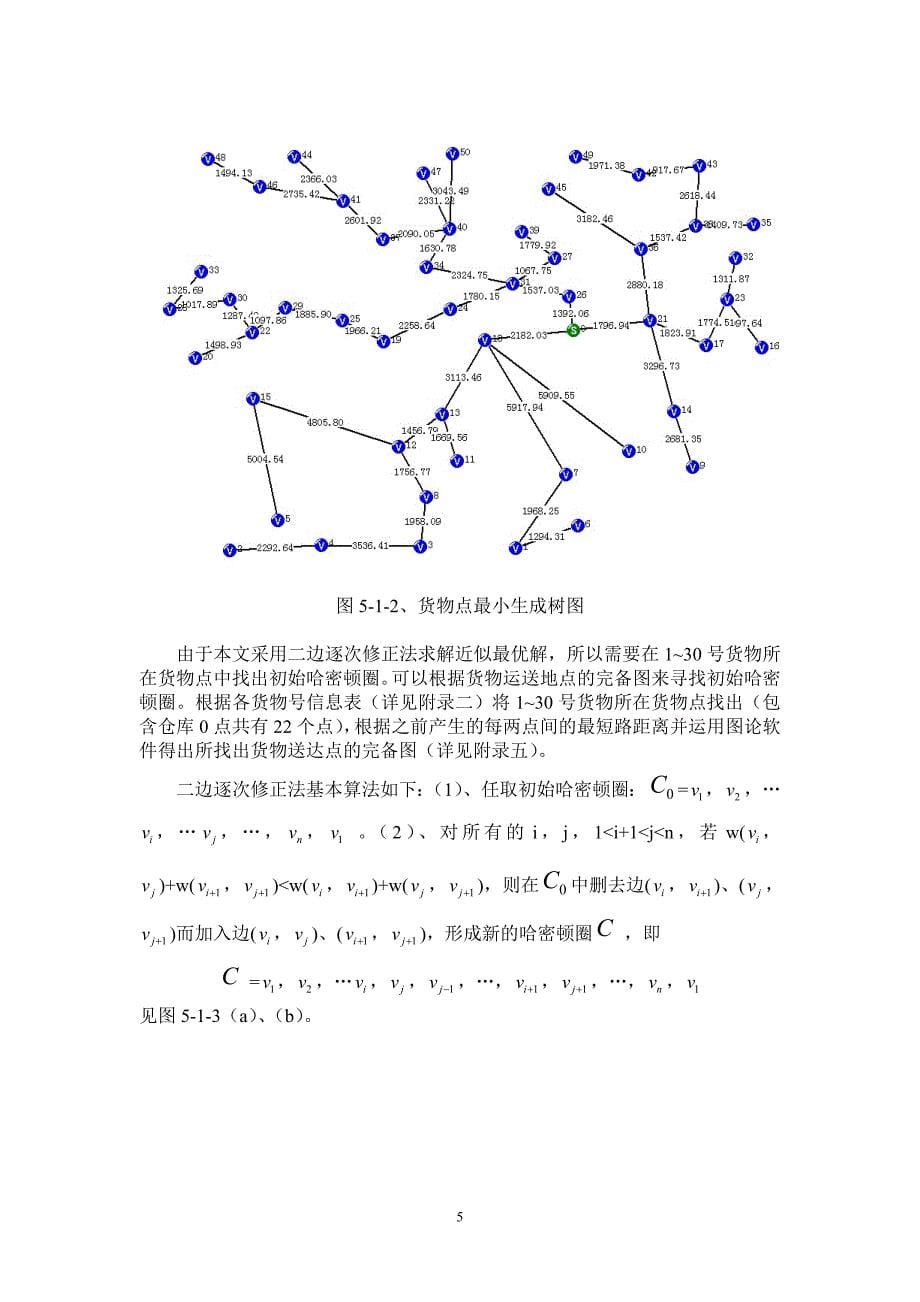 【10校赛论文】送货路线设计问题_第5页