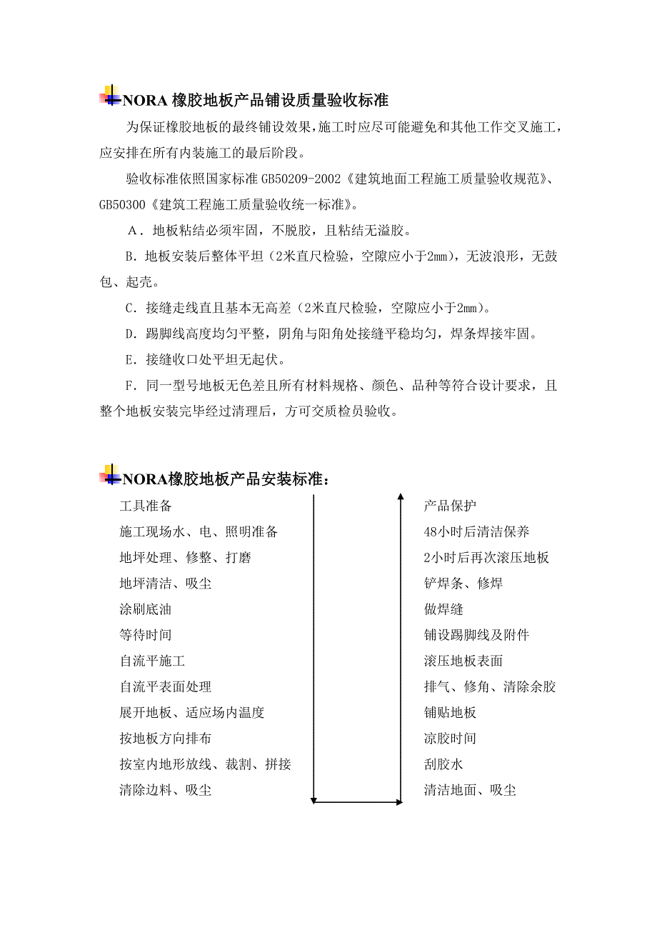 地板安装、验收标准_第1页