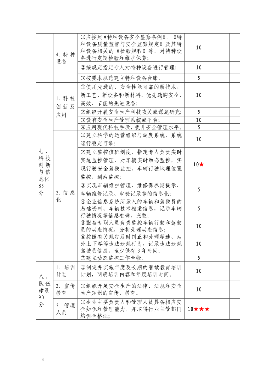 安全生产标准化达标考证指标 (1)_第4页