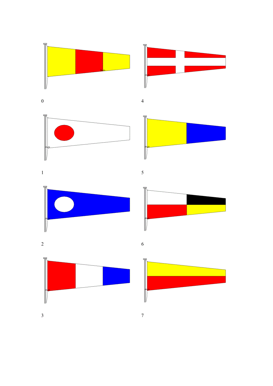 国际信号旗(水手考试质料)_第1页
