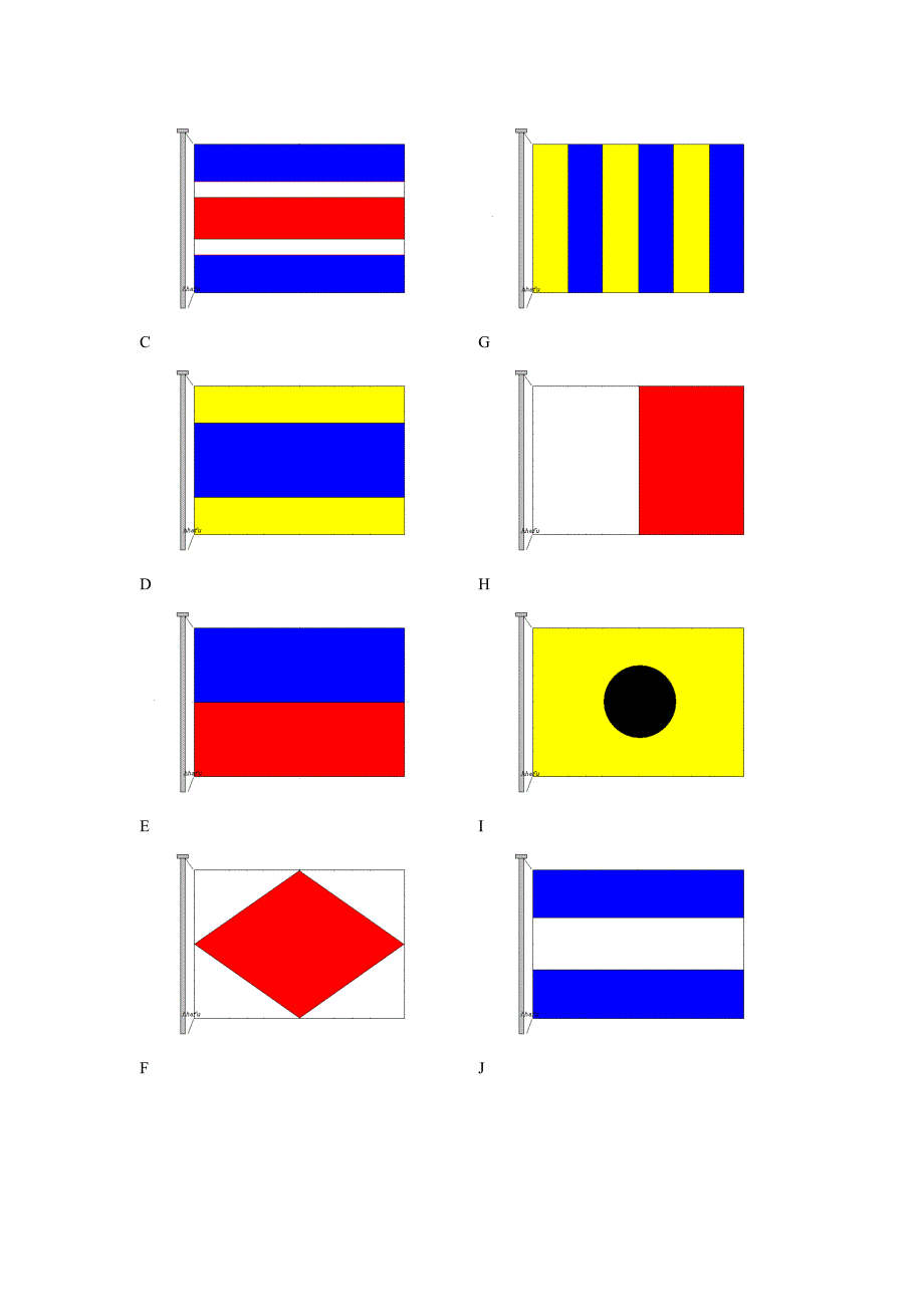国际信号旗(水手考试质料)_第3页